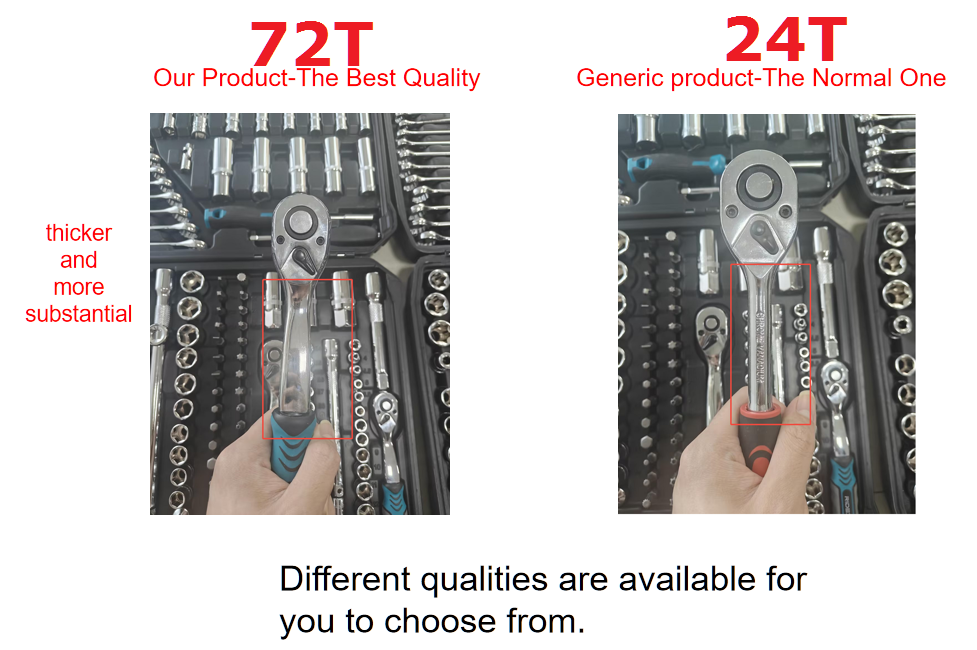 Professional Grade Multi-Purpose Hand Tool Set
